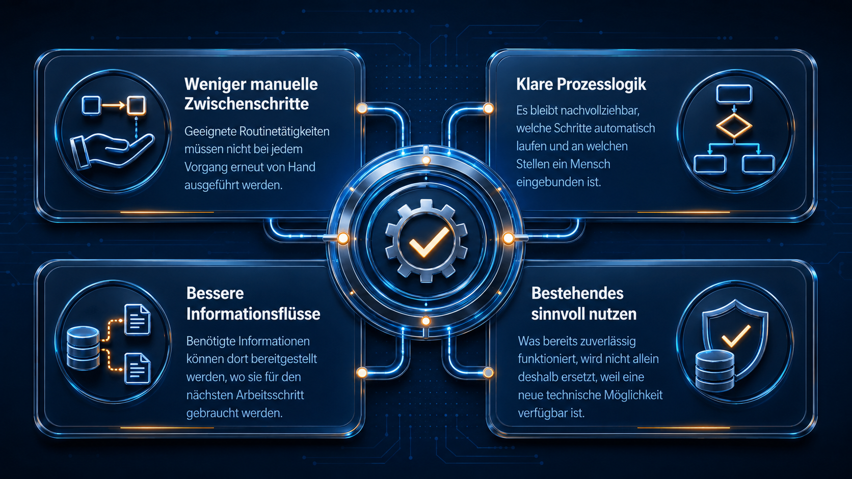 Vier Ergebnisse einer sinnvoll gestalteten Automatisierung