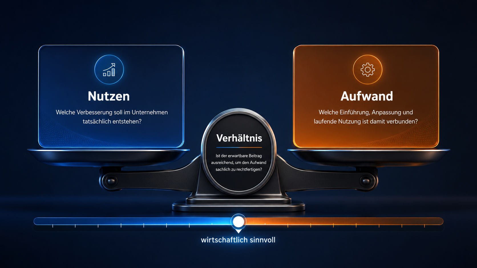 Wirtschaftlichkeitswaage: Nutzen und Aufwand werden in ein sachlich gerechtfertigtes Verhältnis gesetzt